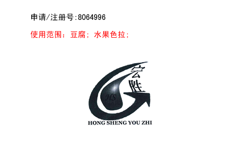 昆明商标注册公司出售商标:宏胜 HONG SHENG YOU ZHI HS 29类